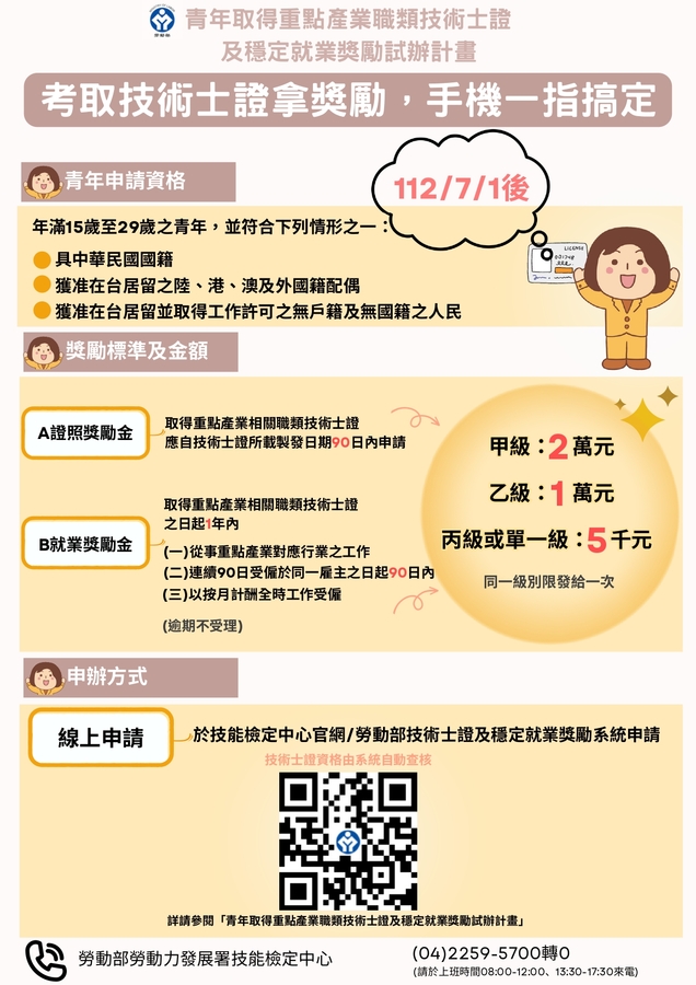 ⭐勞動部青年取得動點產業職類技術士證及穩定就業獎勵試辦計畫圖片